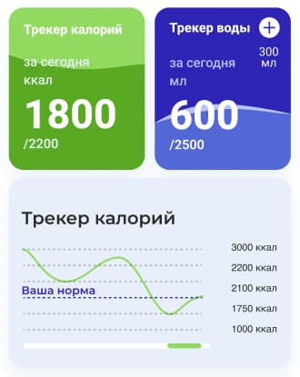 Таблица прогресса